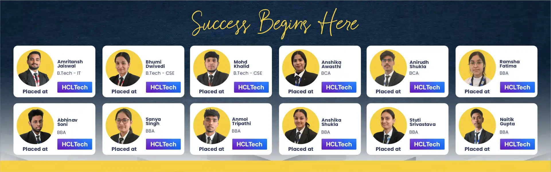 BBA Studnets of Axis colleges got placed in HCLTech